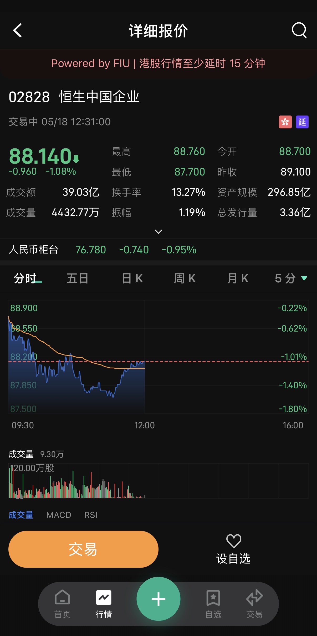 NeuralFin app screenshot