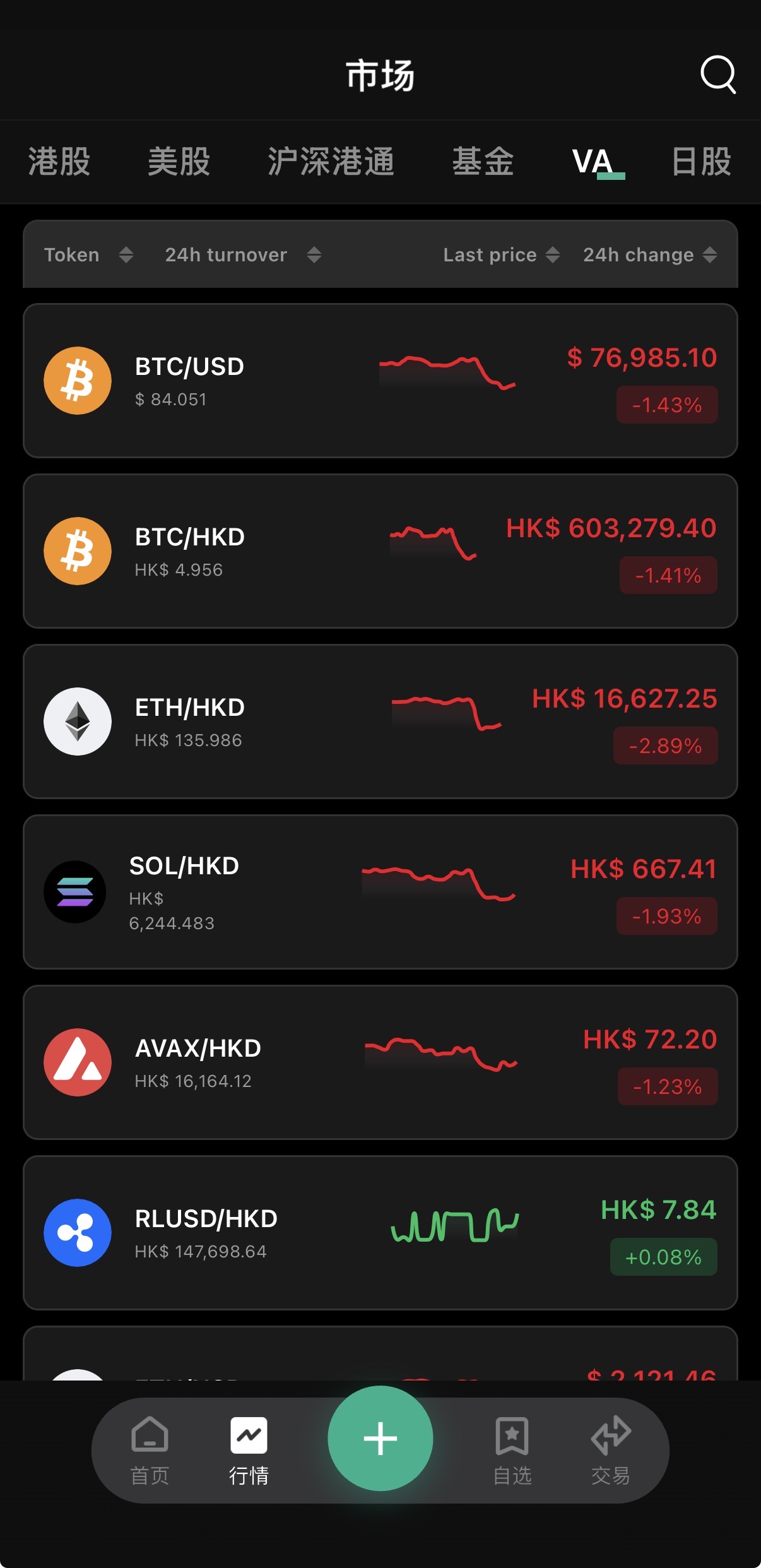 NeuralFin market screenshot